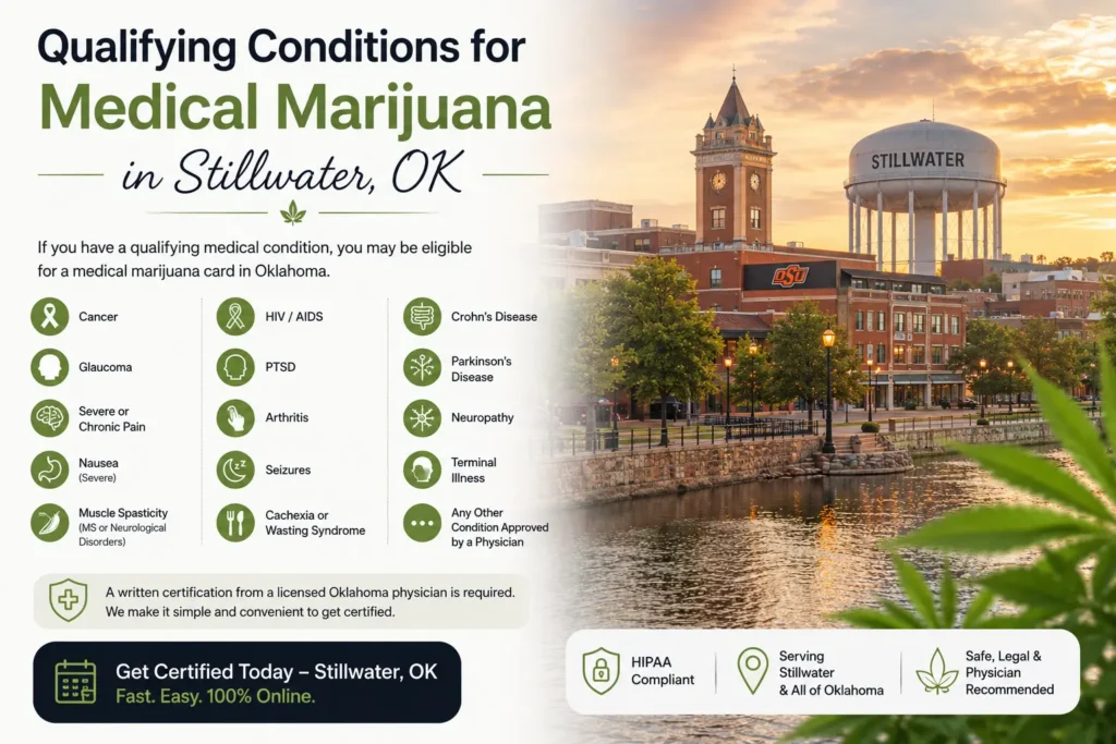 how to qualify for a medical marijuana card in with a medical marijuana doctor in still water, OK